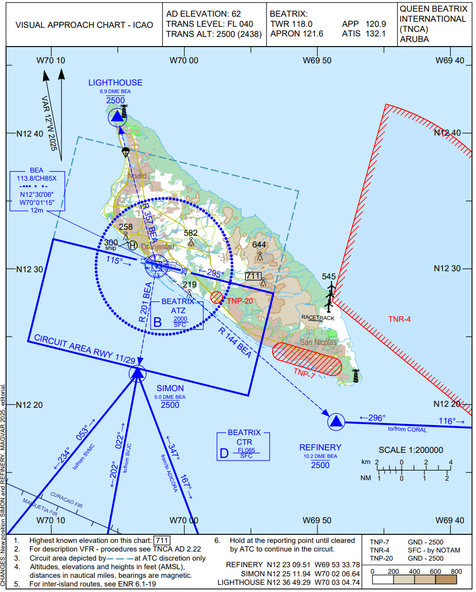 Visual Approach Chart - TNCA